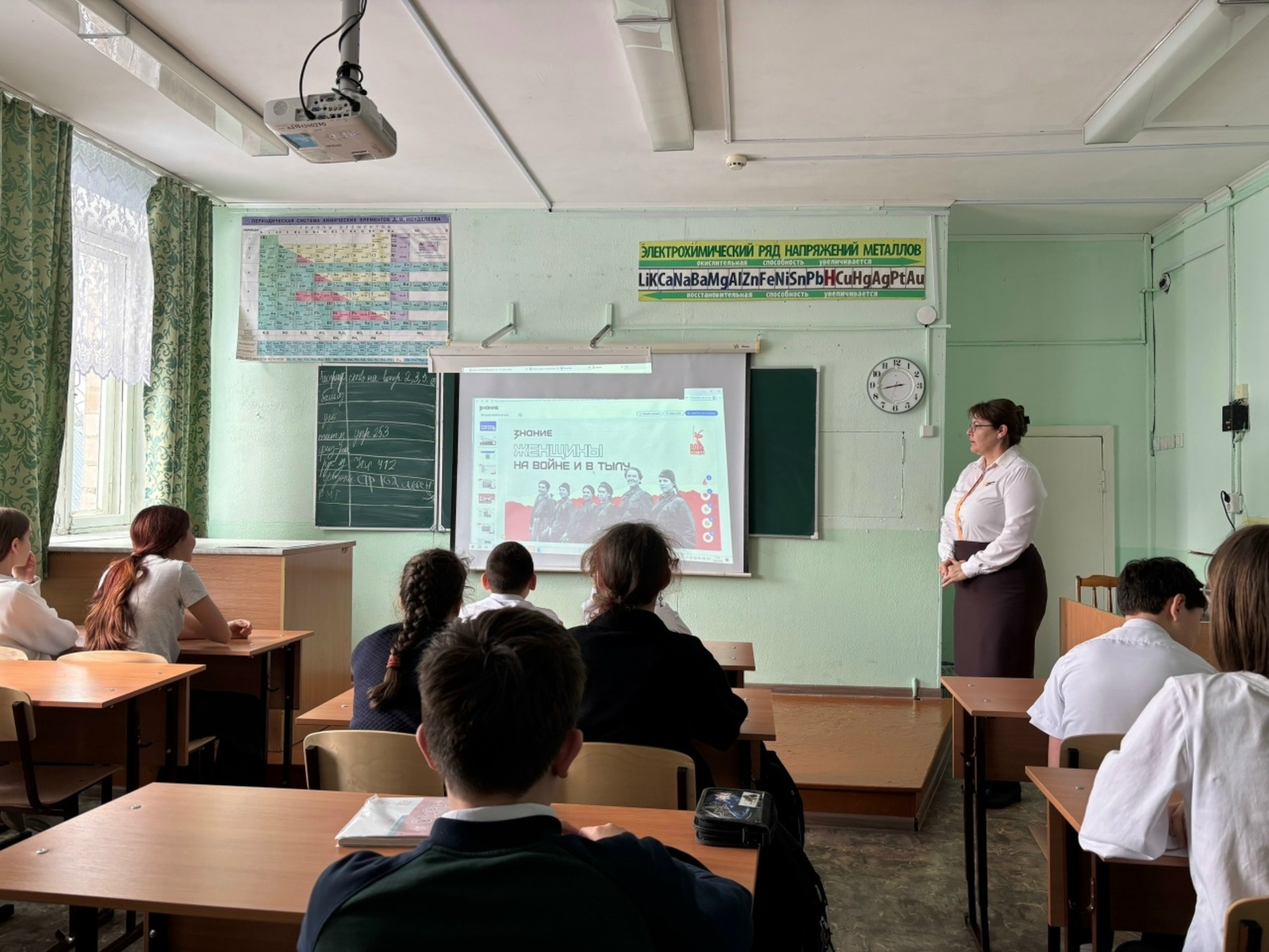 “Хатын-кызлар сугышта һәм тылда”