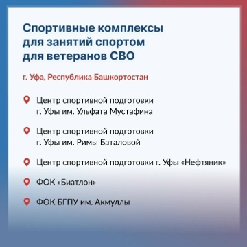 Башкортстанда 200-дән артык ветеран спортның адаптив төрләренә җәлеп ителгән