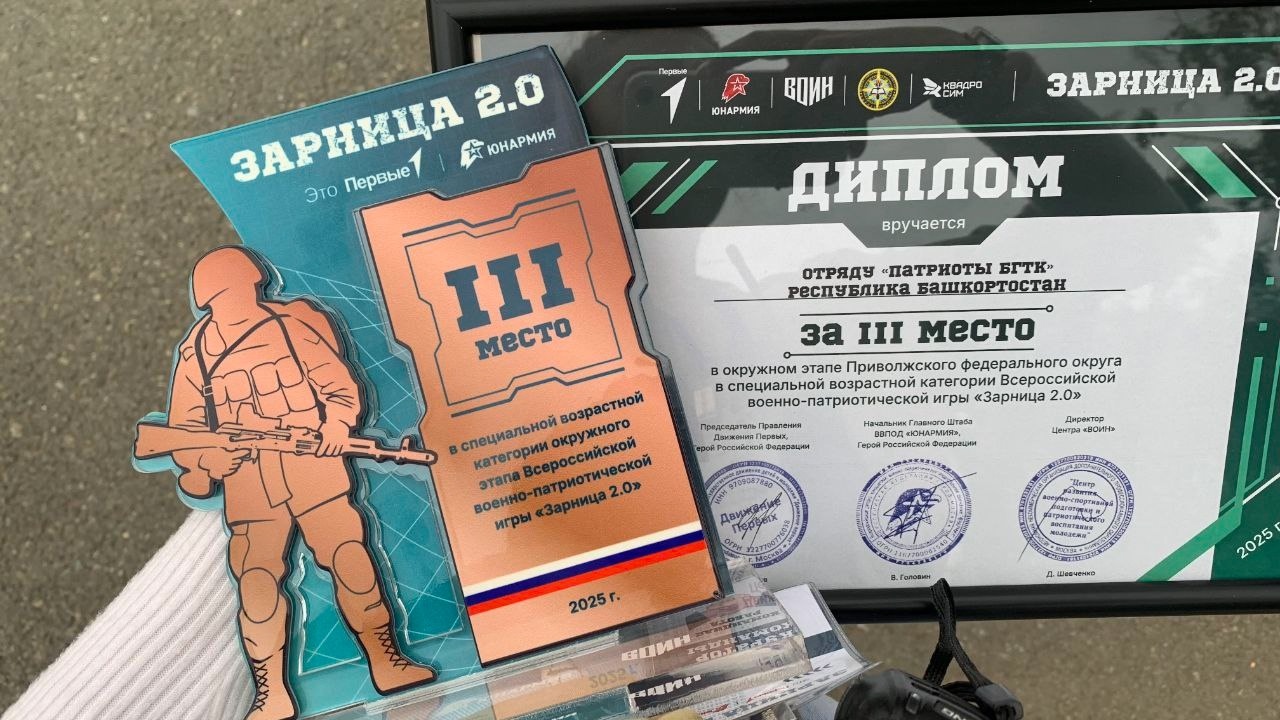 Бәләбәйлеләр – "Аҗаган 2.0"нең төбәк этабында приз яуладылар