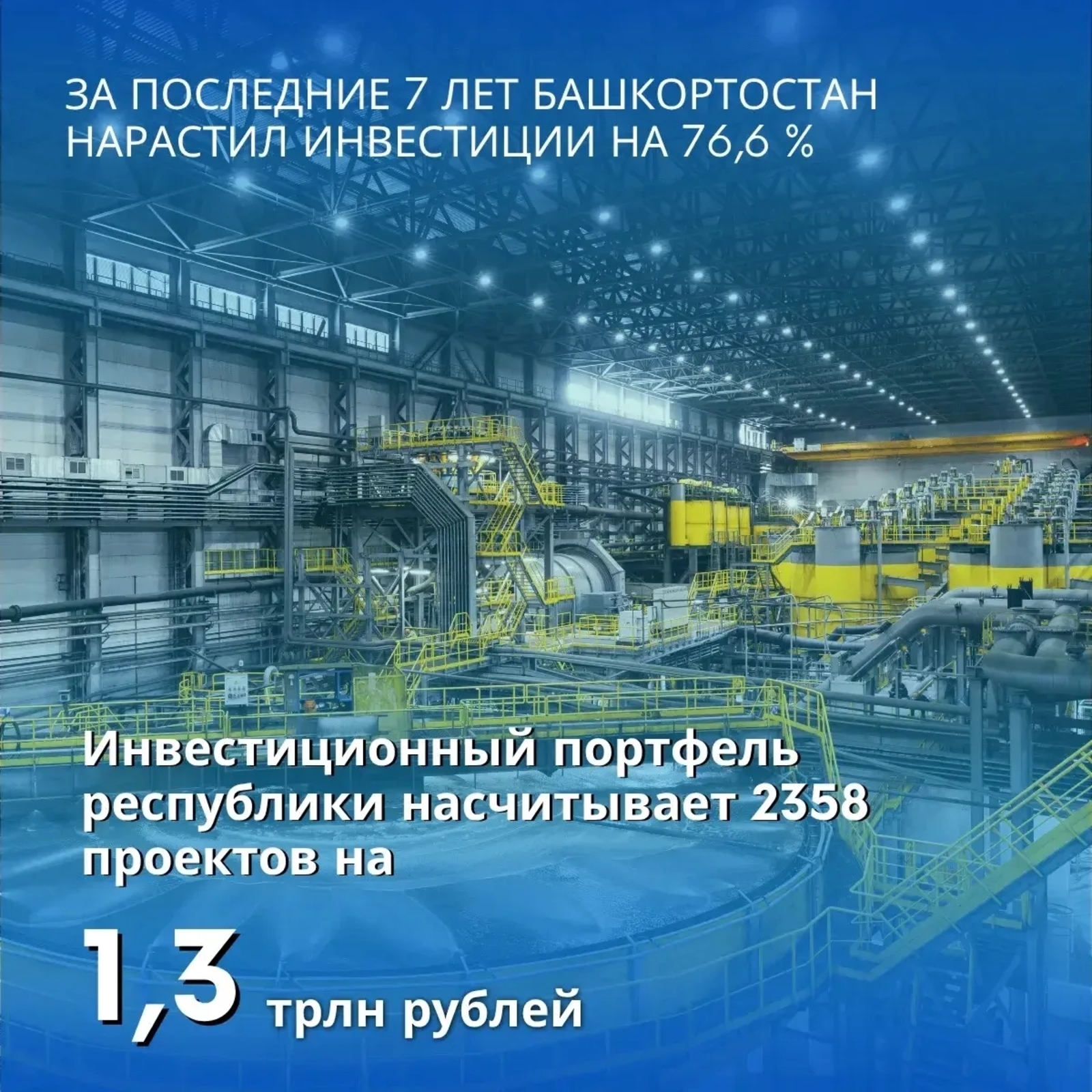 Курс на триллион: как команда Радия Хабирова выстроила систему привлечения